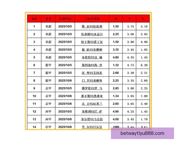 精准足球竞猜策略分享提升胜率的实用投注技巧解析